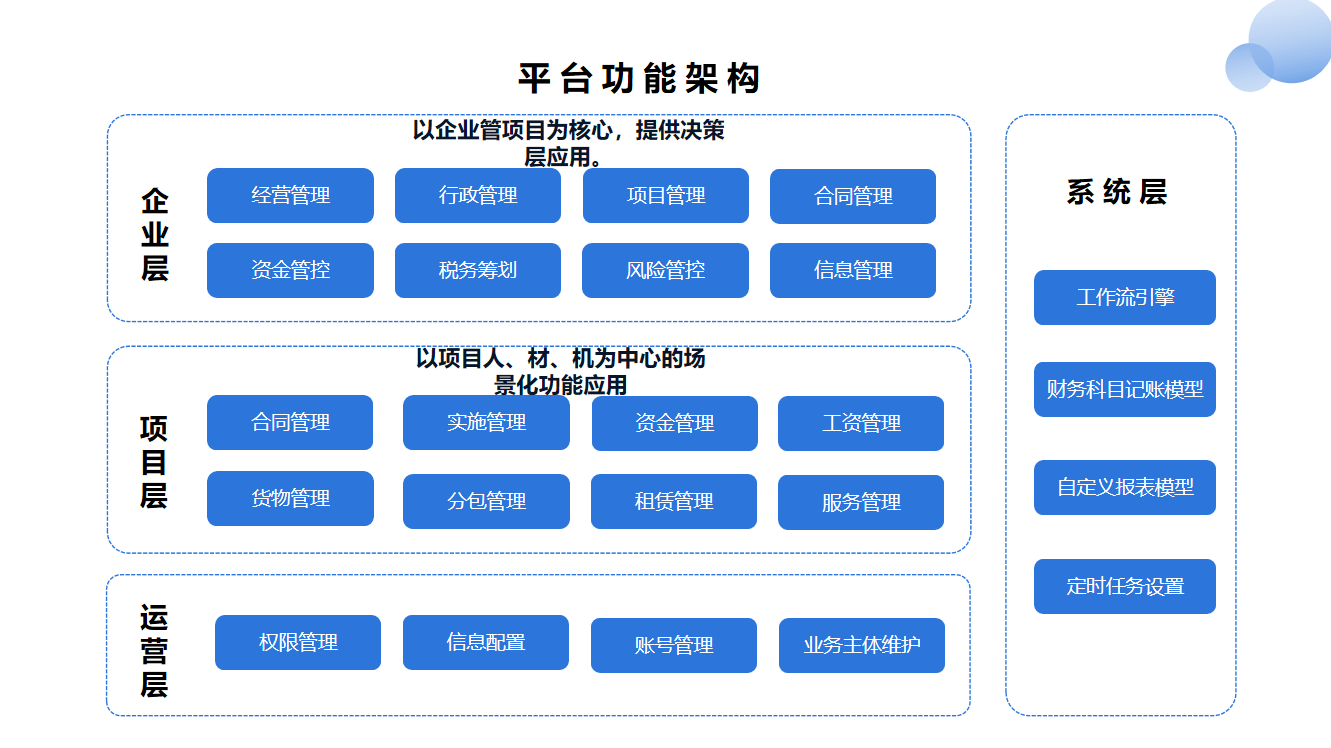 链接图片