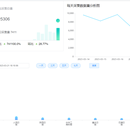 新闻简报编辑系统