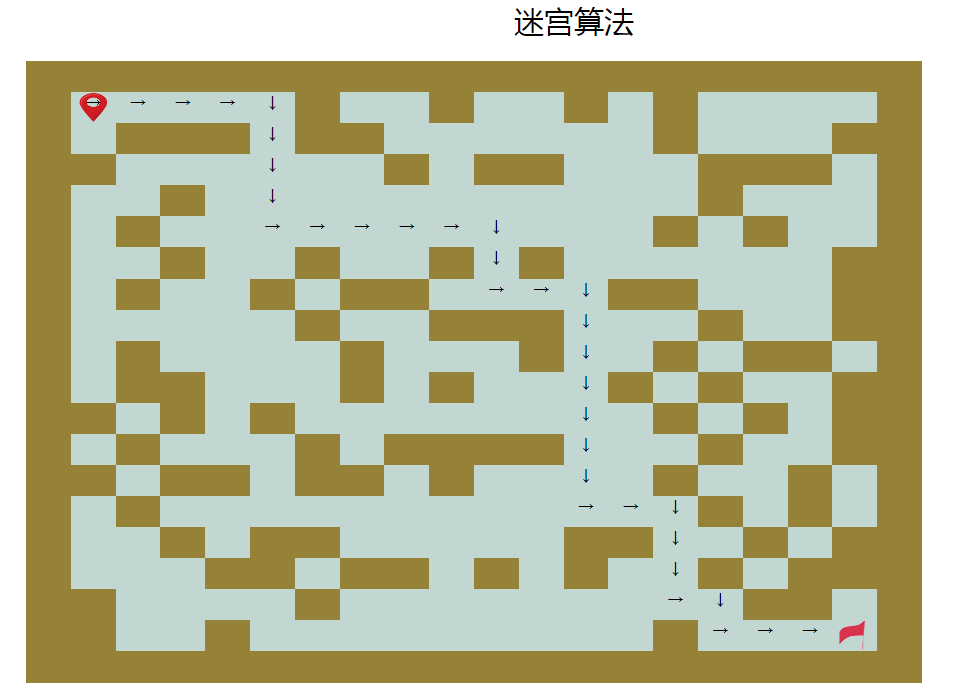 链接图片