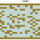 人工智能机器学习的思考