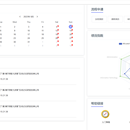 后台管理系统