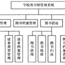 图书管理系统