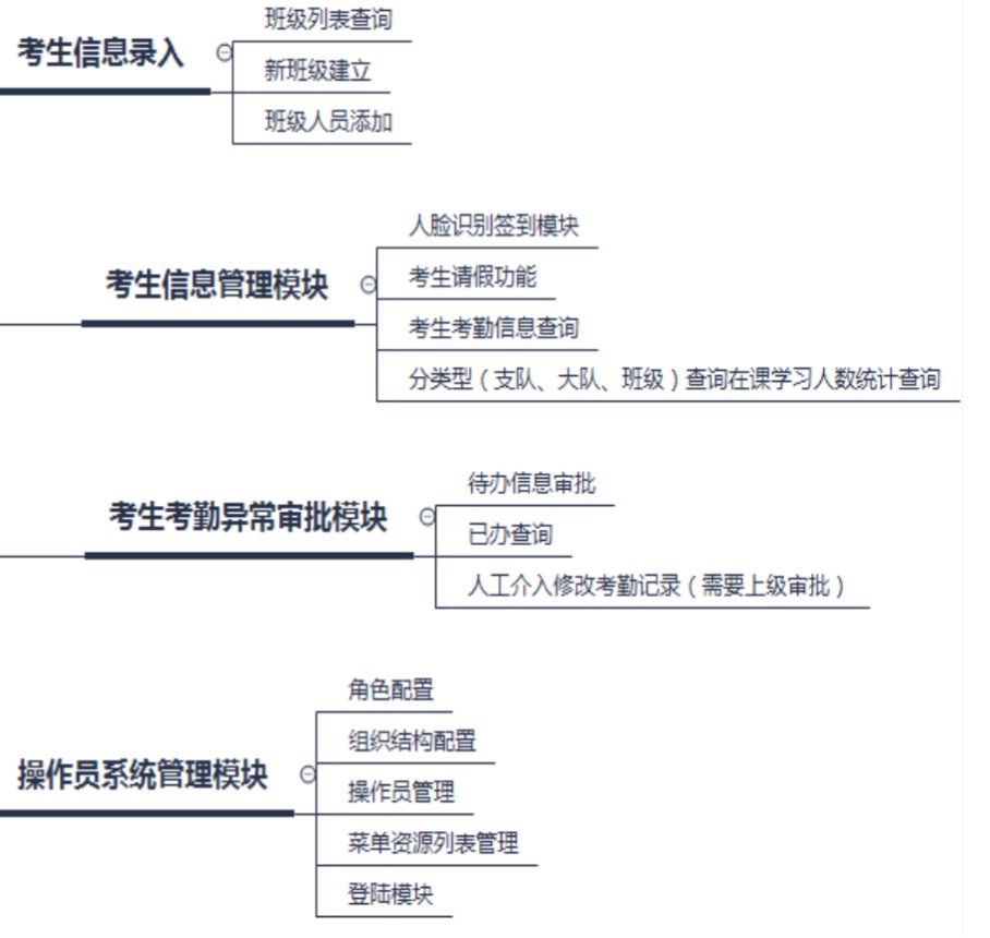 动态图片