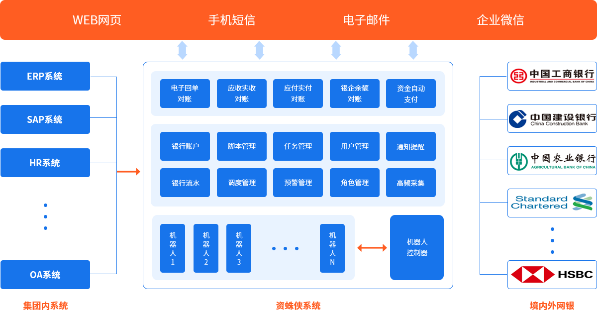 动态图片