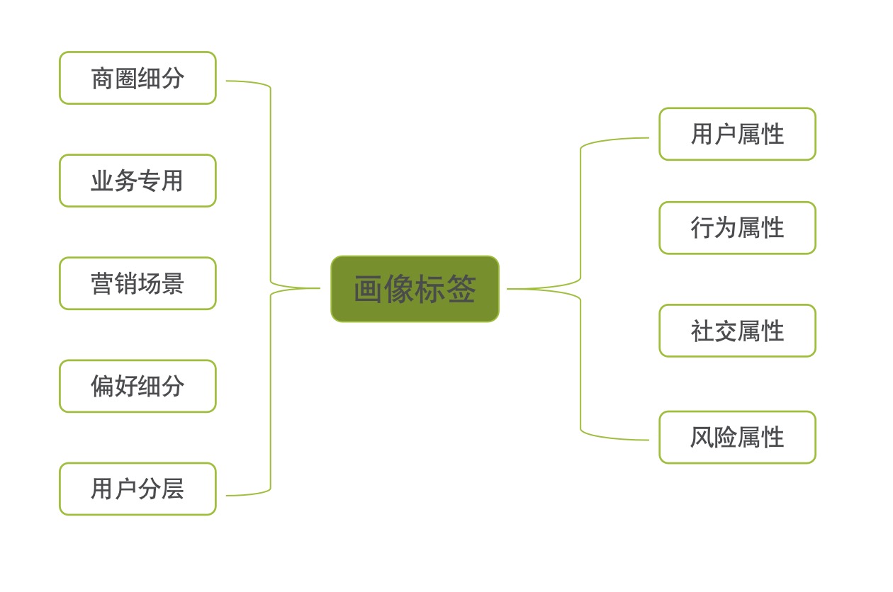 动态图片