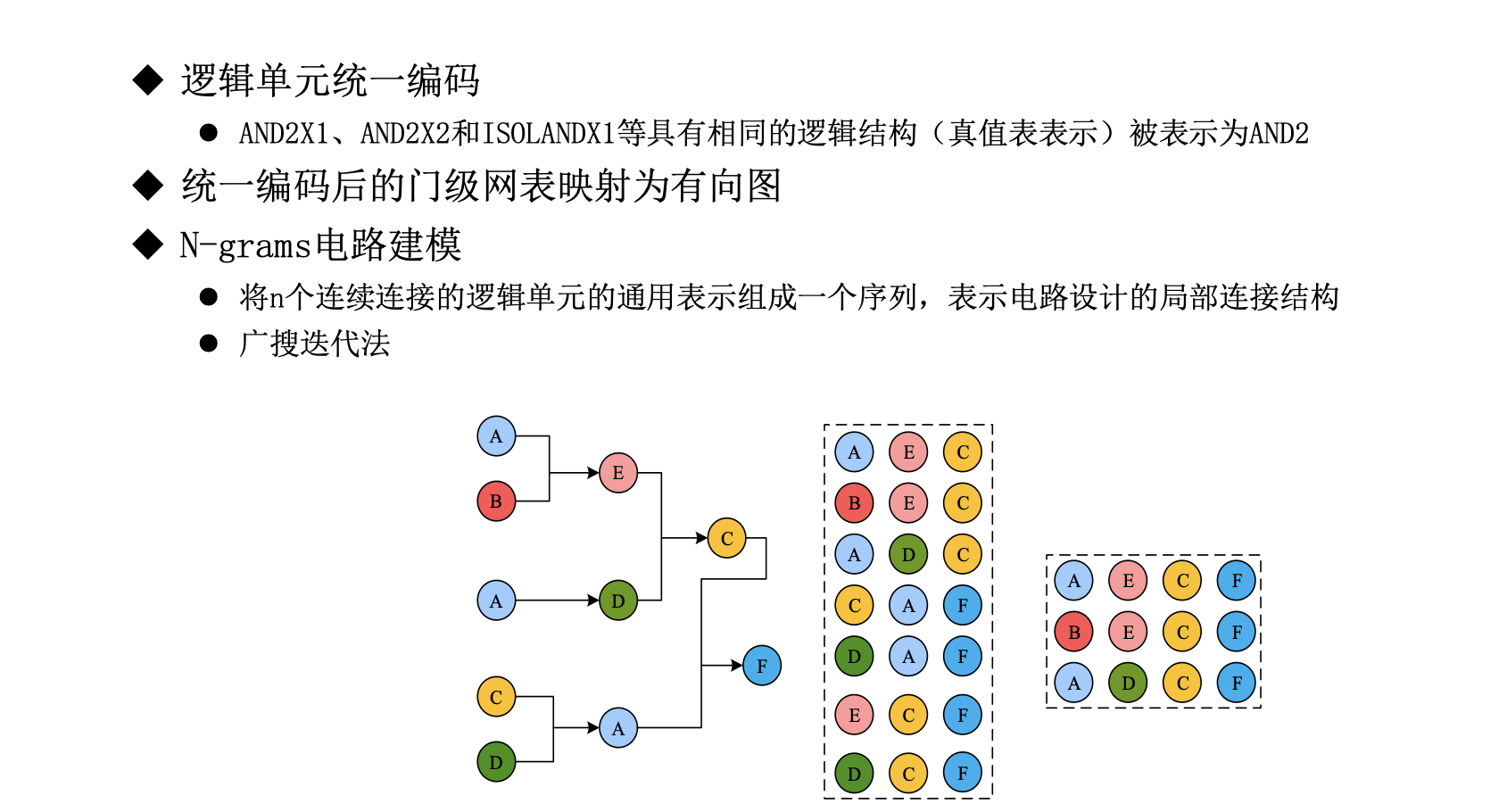 动态图片