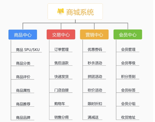 动态图片