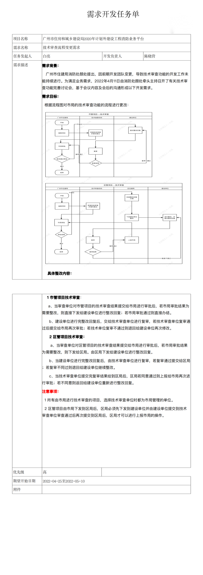 动态图片