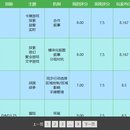 桌游评分网站