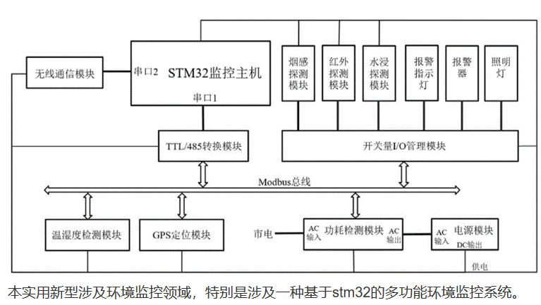 动态图片