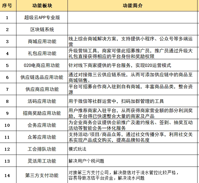 链接图片