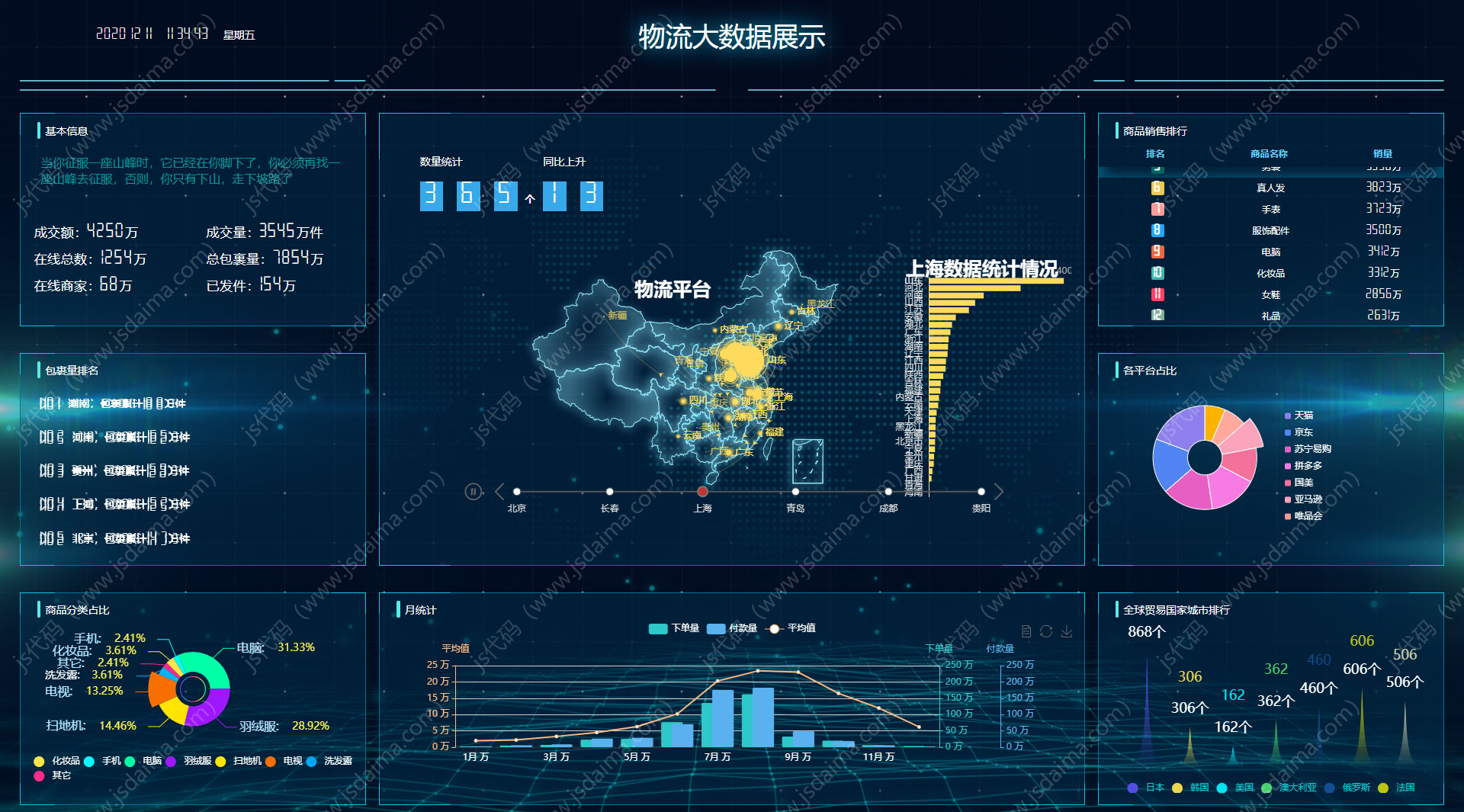 动态图片