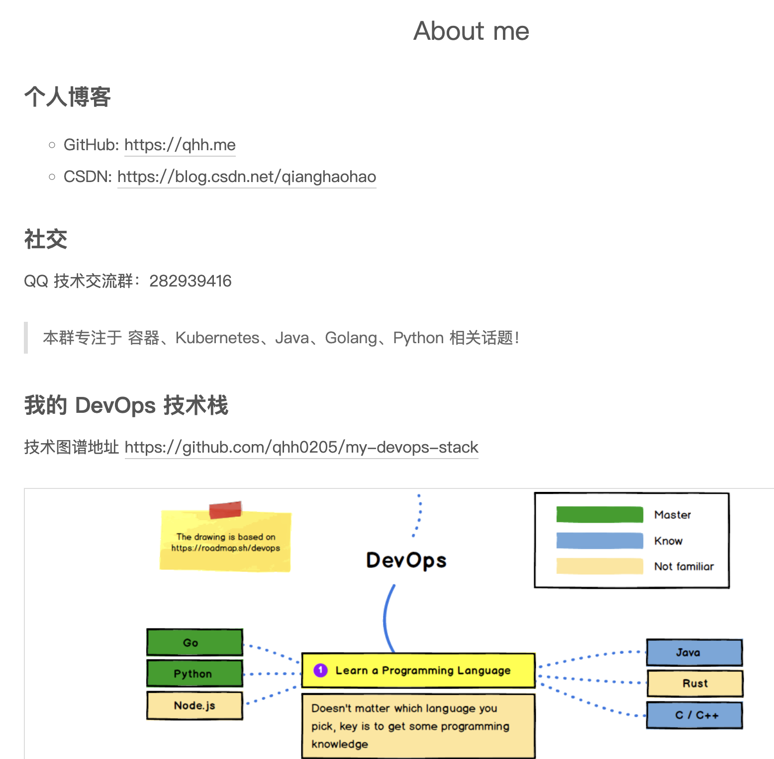 链接图片