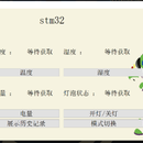 基于stm32与DHT11的温湿度采集