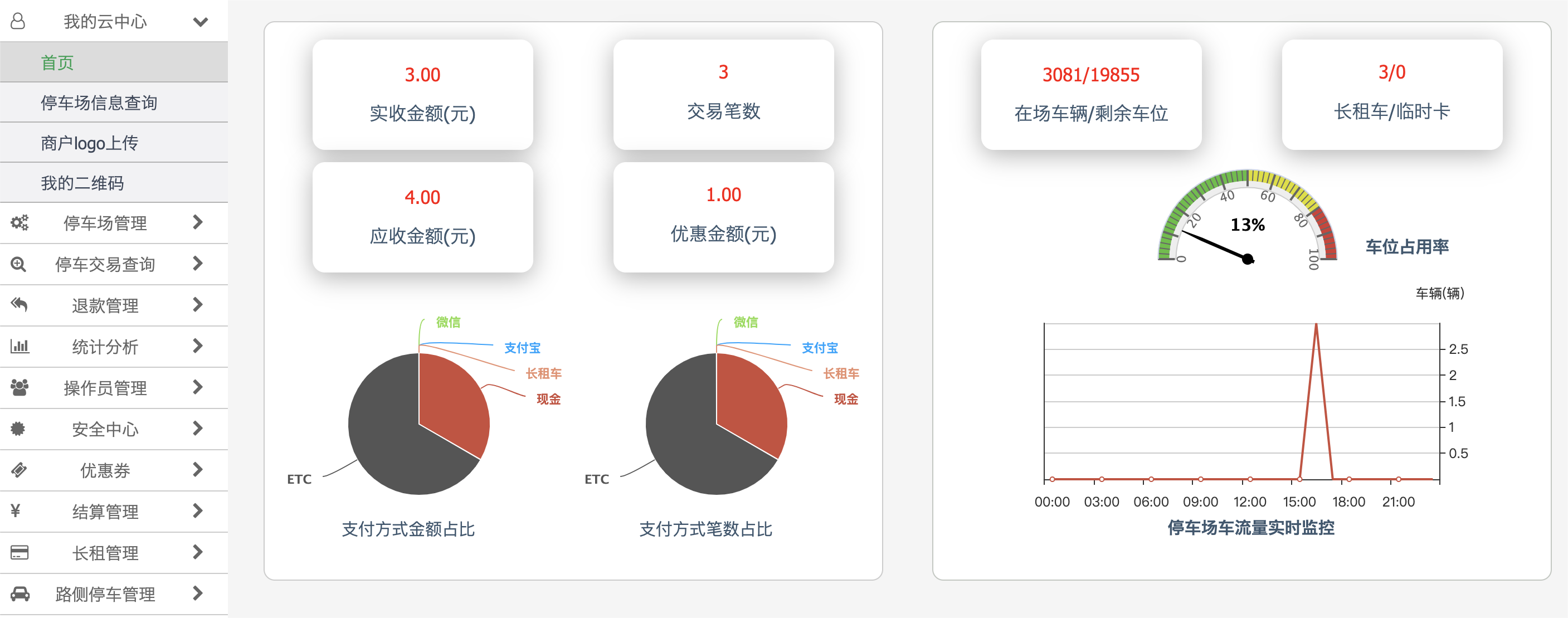 链接图片