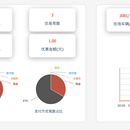 停车云中心服务系统