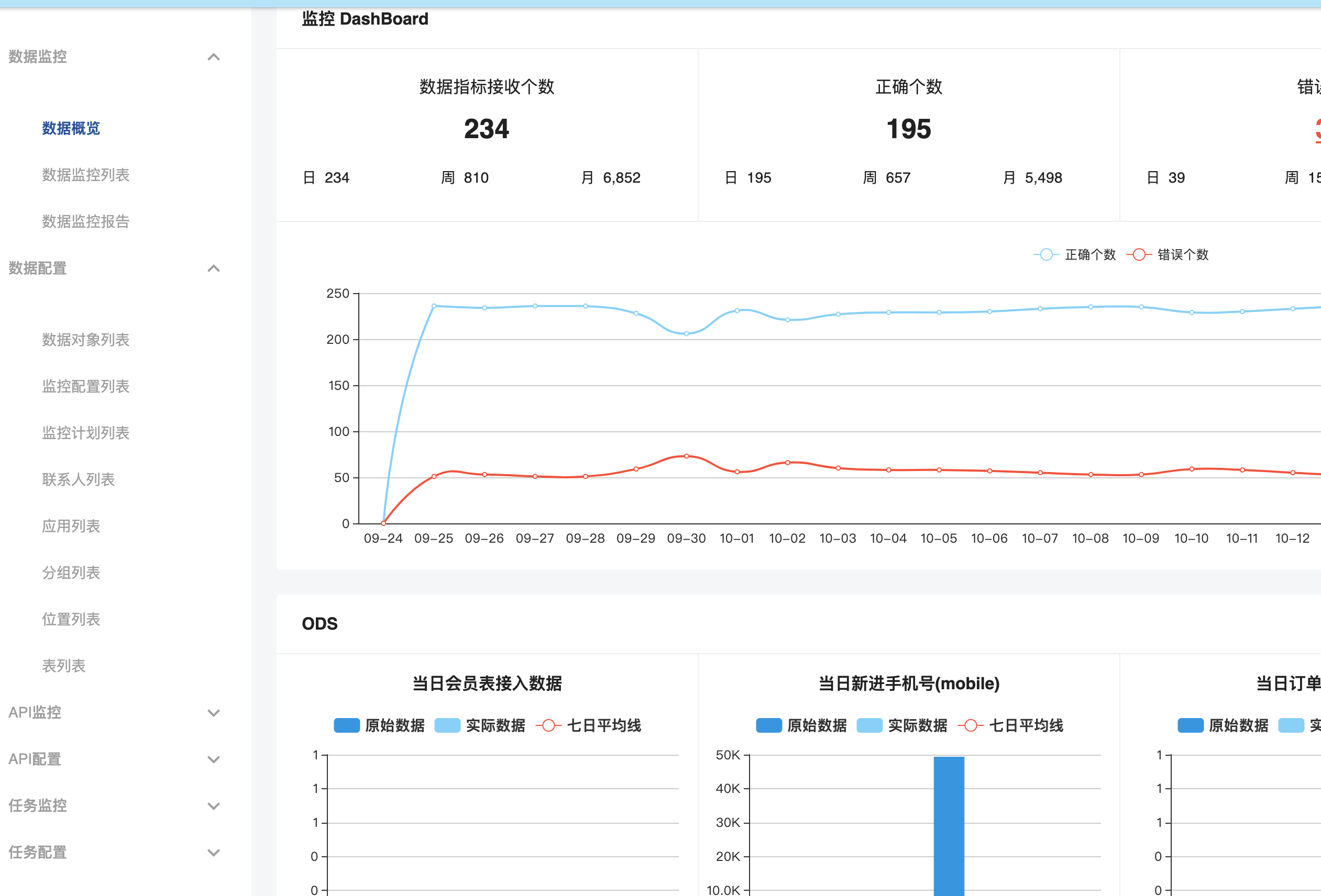 链接图片