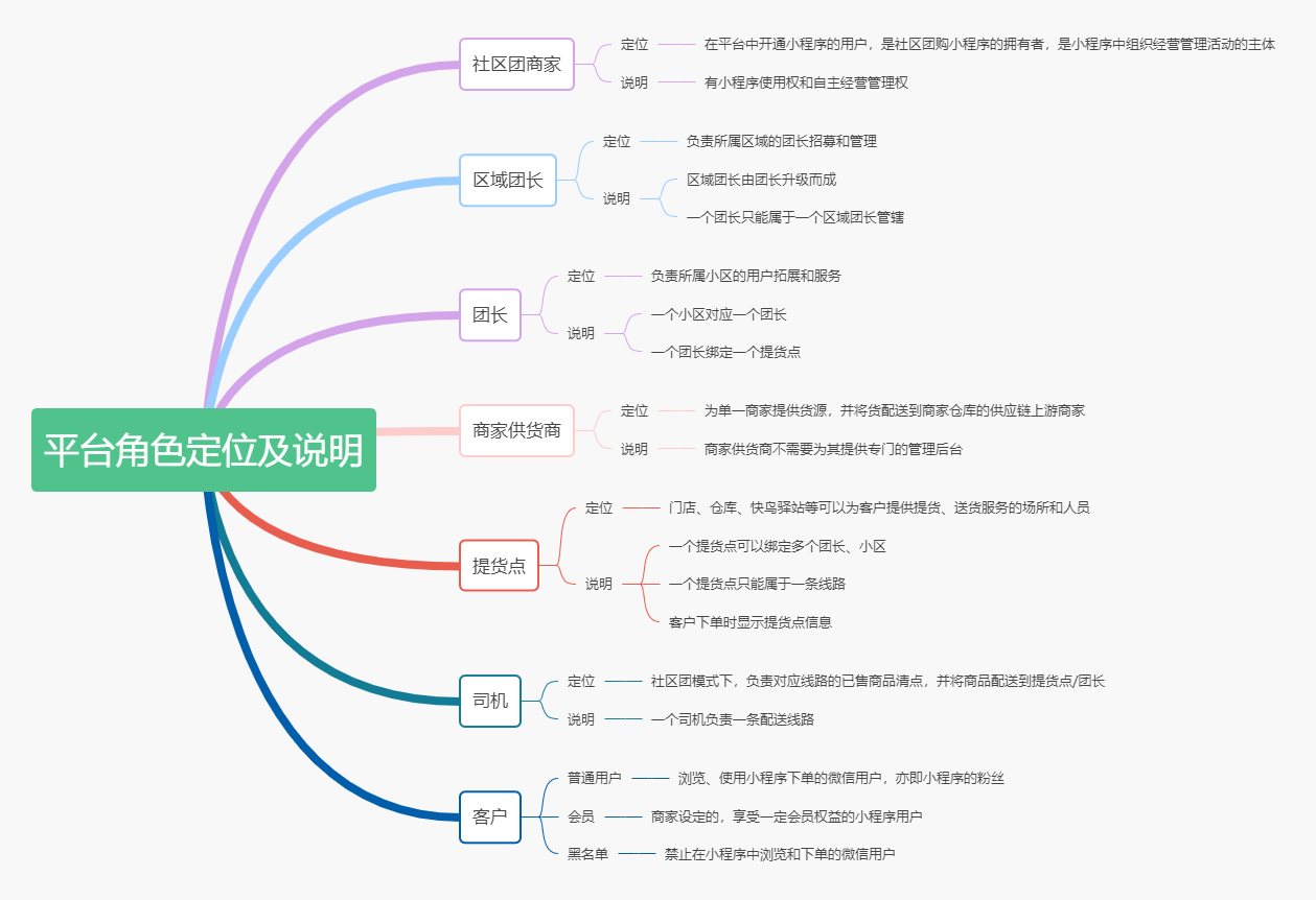 动态图片