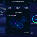 基于 React 的大屏可视化页面