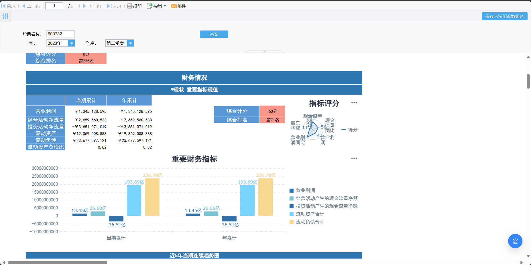 链接图片