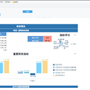 SK2交易辅助决策系统