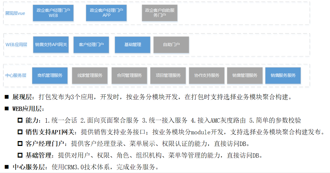 动态图片