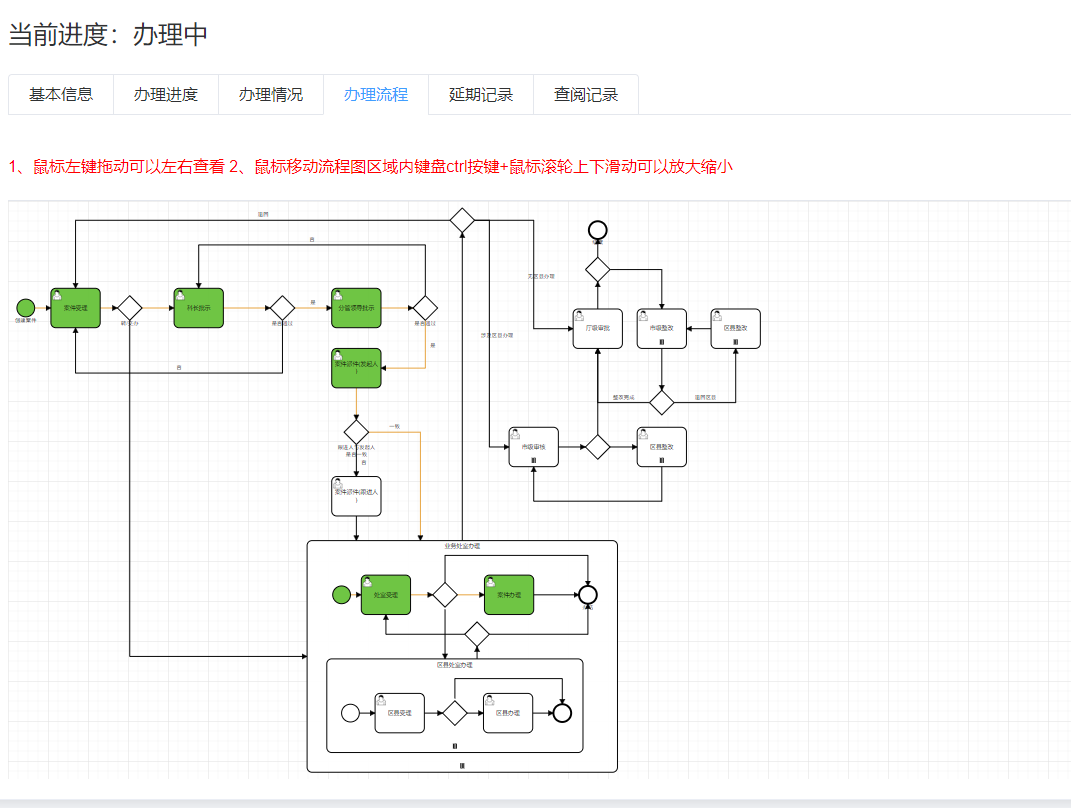 动态图片