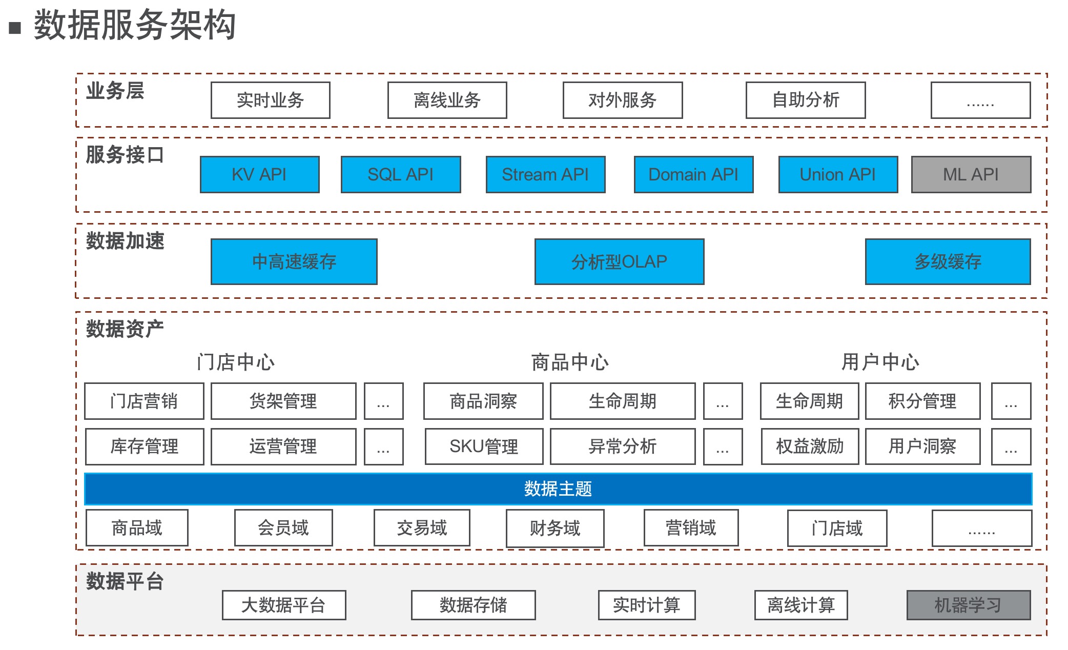 动态图片