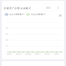 贞观票据云平台