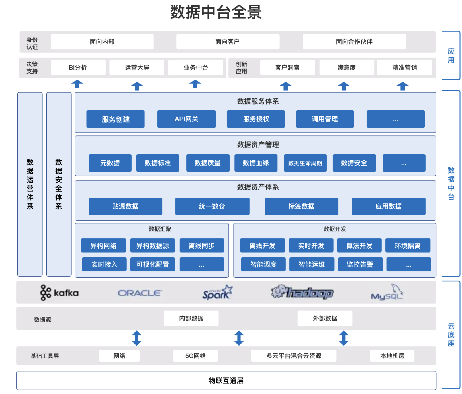 链接图片