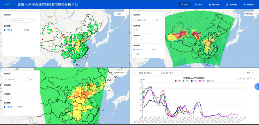 链接图片