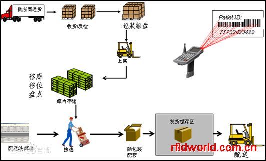 动态图片