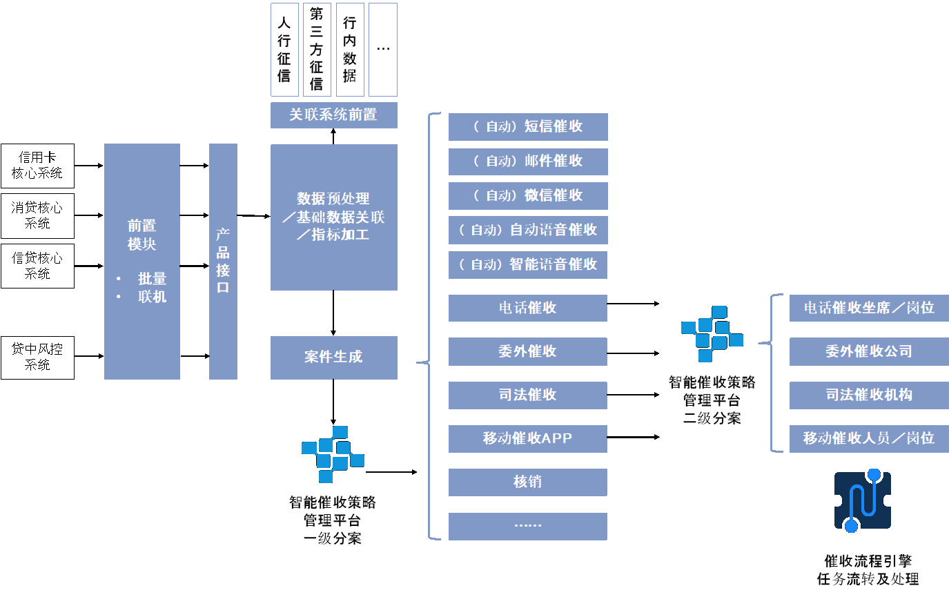 链接图片