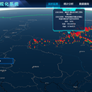 可视化大屏项目