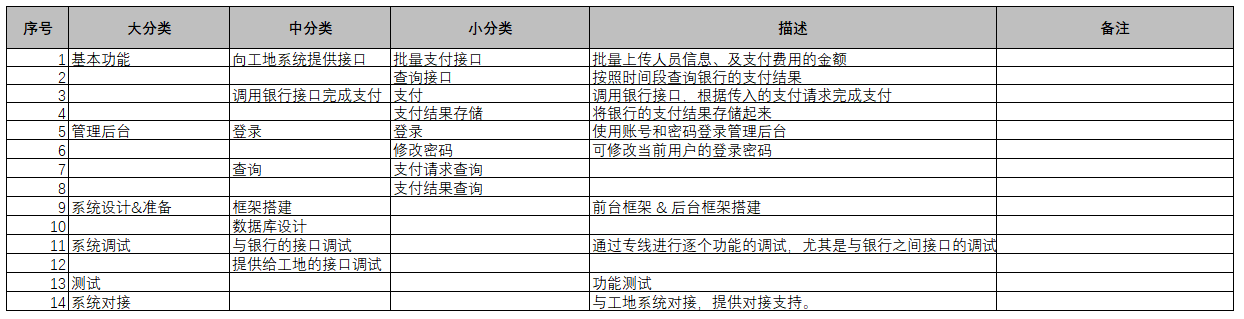 动态图片