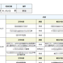 日报管理系统