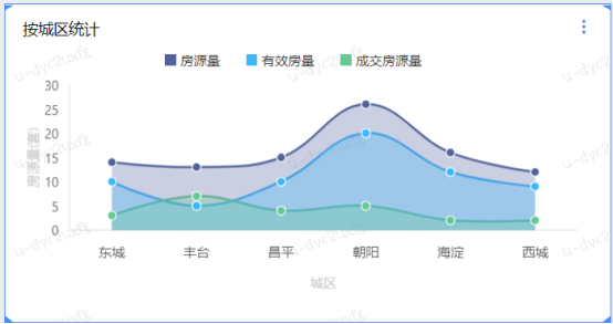 动态图片