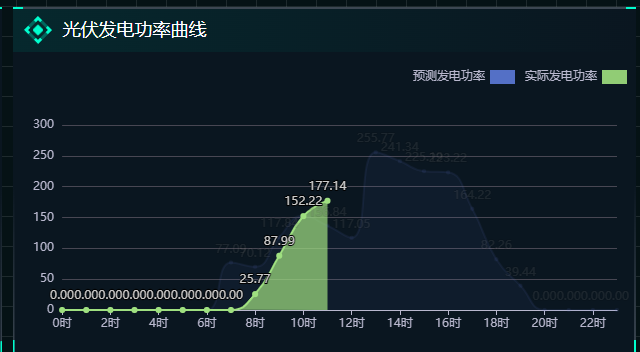 动态图片