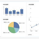 商业智能分析系统