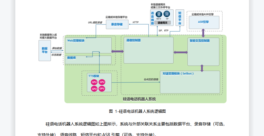 链接图片