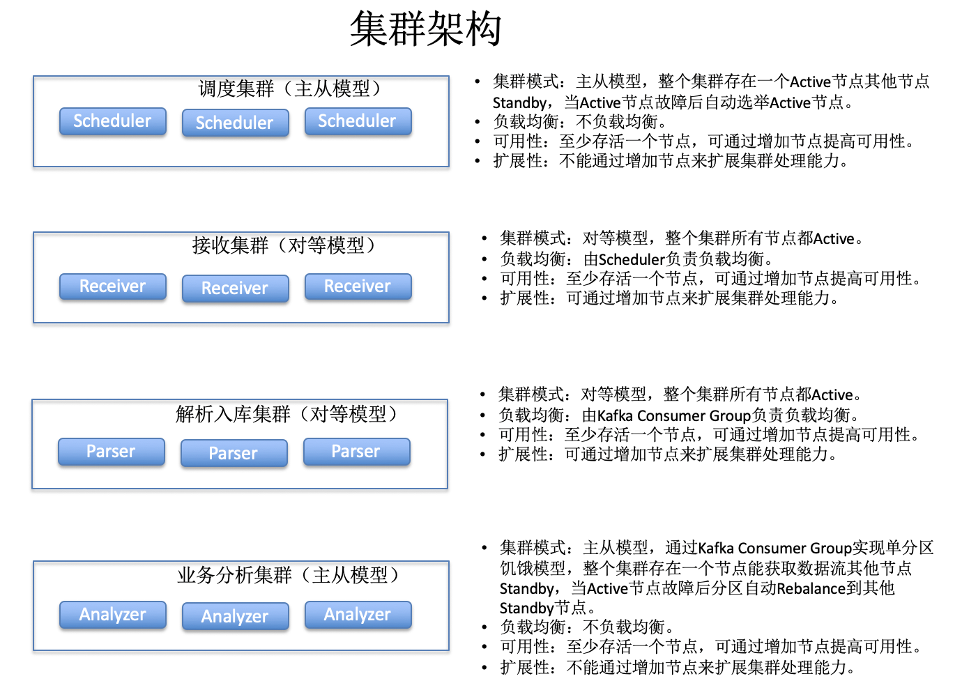 动态图片