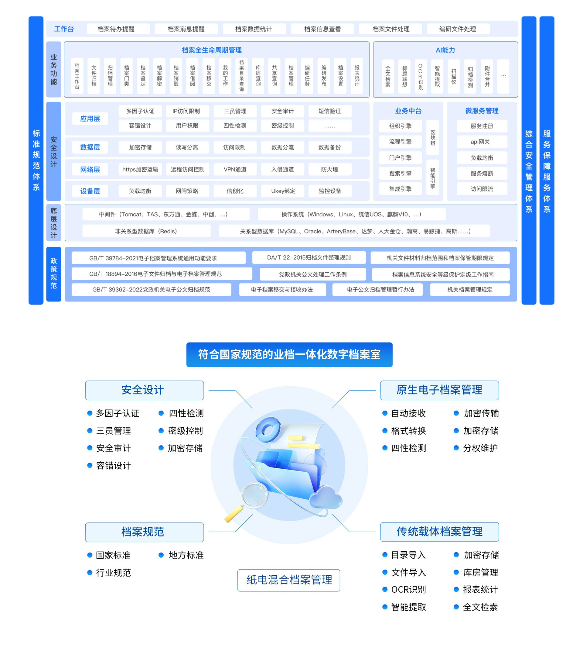 链接图片