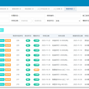 某建筑工程企业工程运营管理系统（ERP）