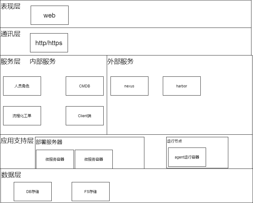 动态图片