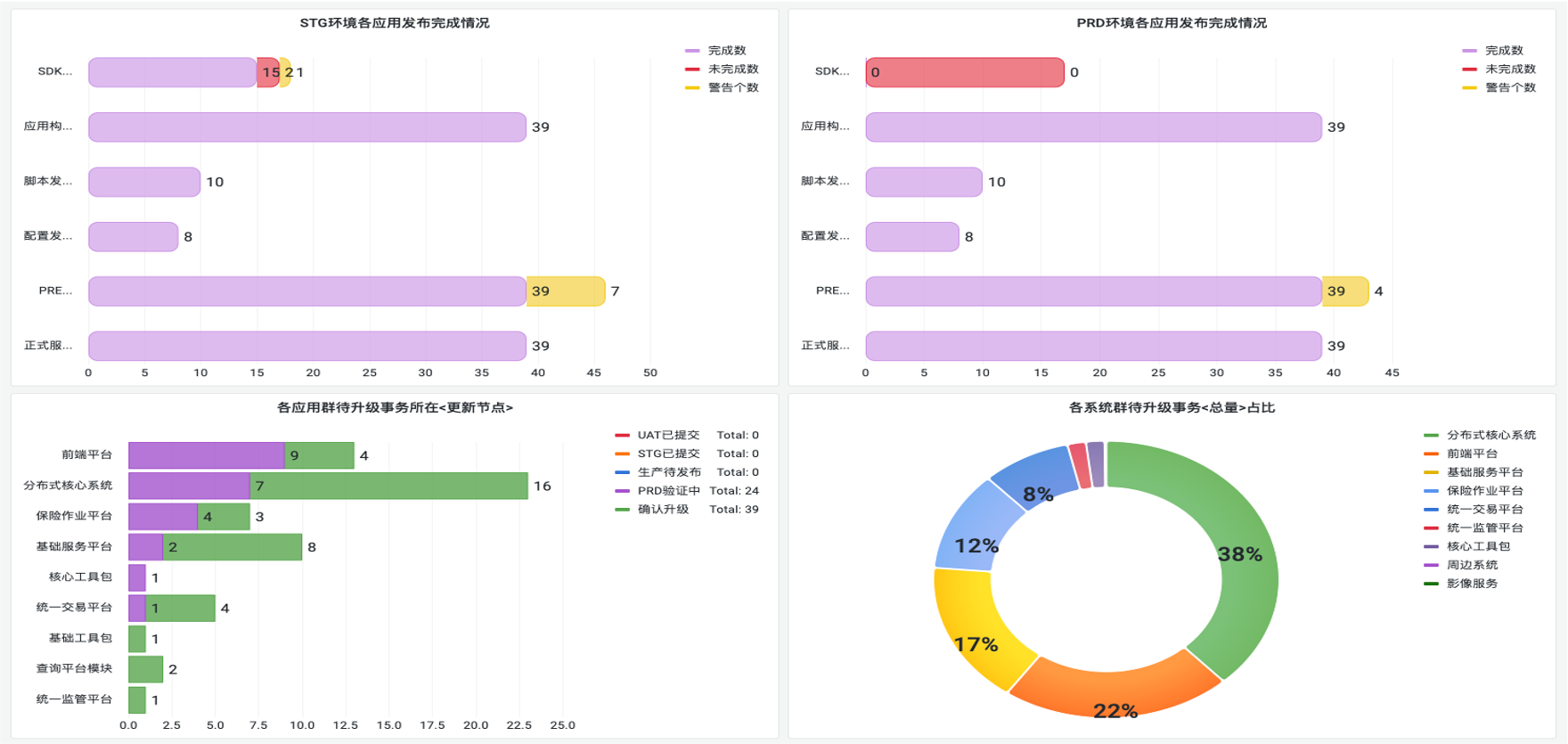 动态图片