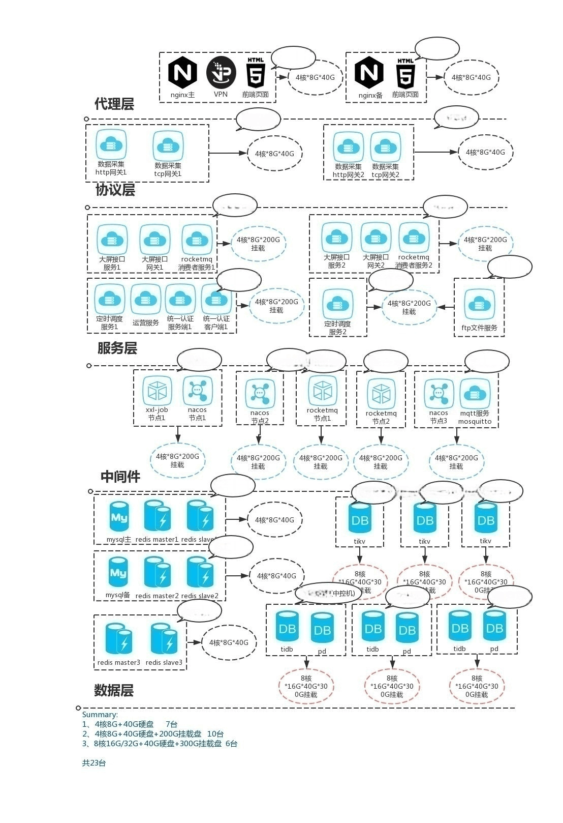 动态图片