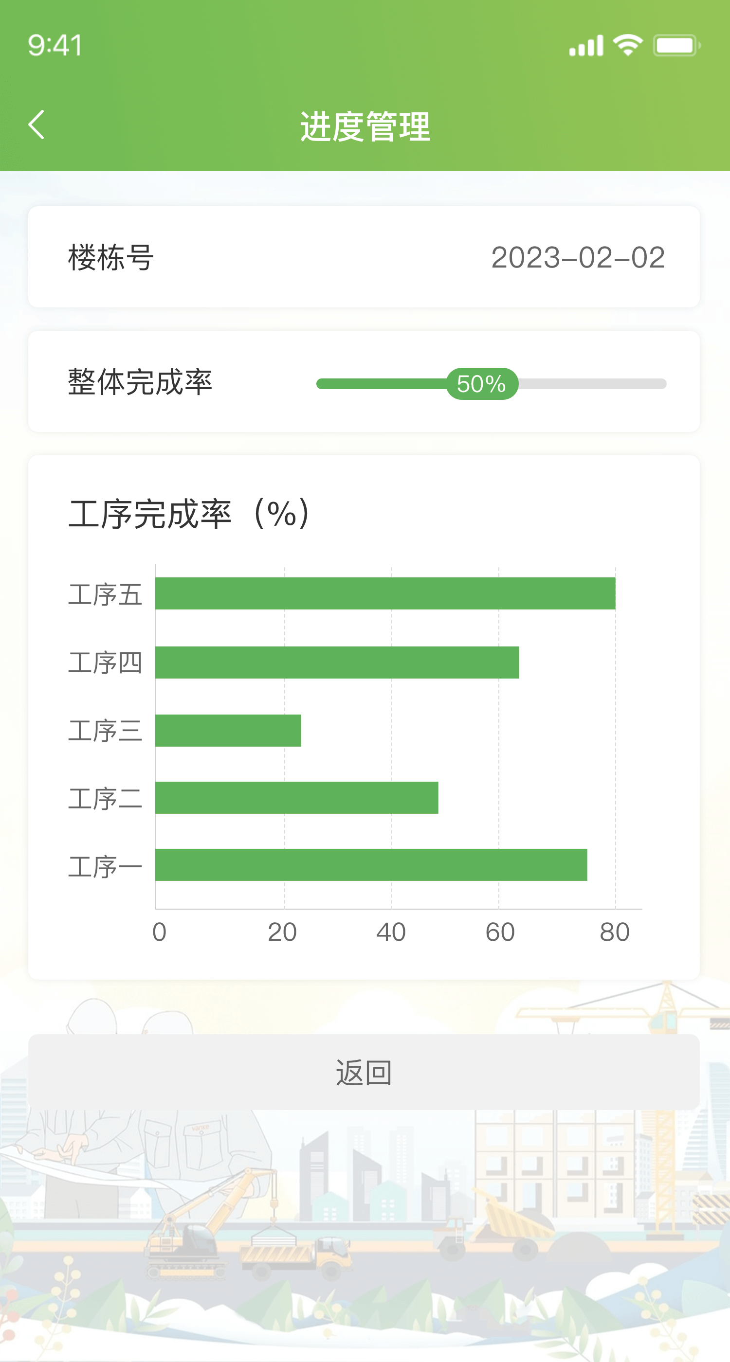 动态图片