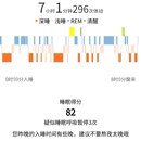 基于压电陶瓷的生命体征监测系统