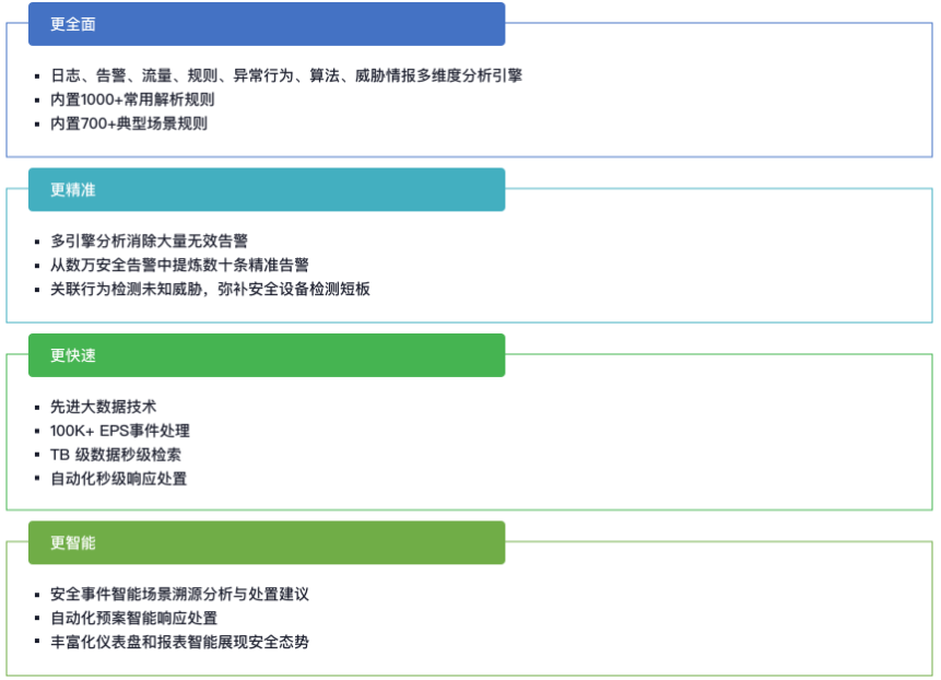 动态图片