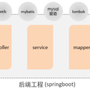 教辅系统后端